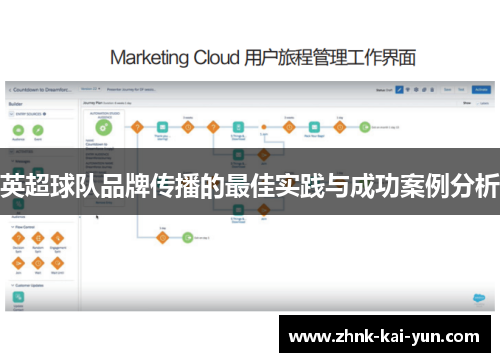 英超球队品牌传播的最佳实践与成功案例分析 英超球队品牌传播的最佳实践与成功案例分析