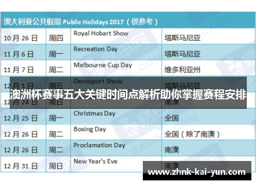 澳洲杯赛事五大关键时间点解析助你掌握赛程安排 澳洲杯赛事五大关键时间点解析助你掌握赛程安排