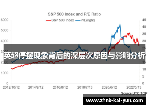 英超停摆现象背后的深层次原因与影响分析 英超停摆现象背后的深层次原因与影响分析