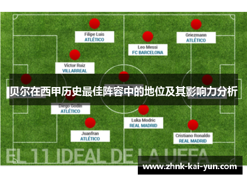贝尔在西甲历史最佳阵容中的地位及其影响力分析