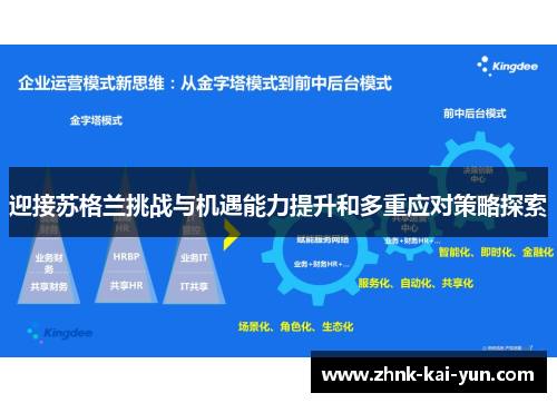 迎接苏格兰挑战与机遇能力提升和多重应对策略探索 迎接苏格兰挑战与机遇能力提升和多重应对策略探索