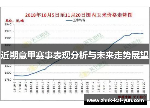 近期意甲赛事表现分析与未来走势展望 近期意甲赛事表现分析与未来走势展望