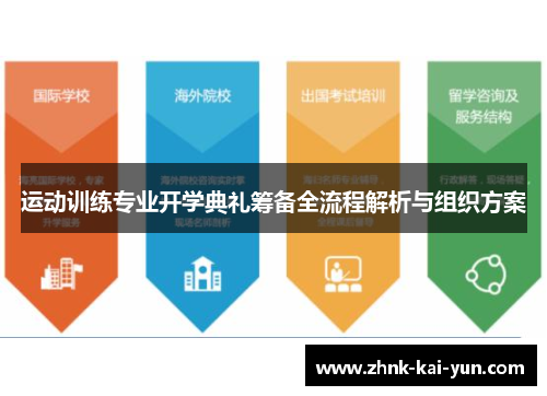 运动训练专业开学典礼筹备全流程解析与组织方案 运动训练专业开学典礼筹备全流程解析与组织方案