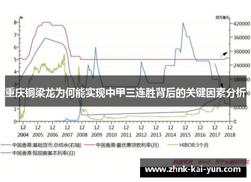 重庆铜梁龙为何能实现中甲三连胜背后的关键因素分析