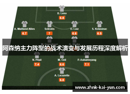 阿森纳主力阵型的战术演变与发展历程深度解析