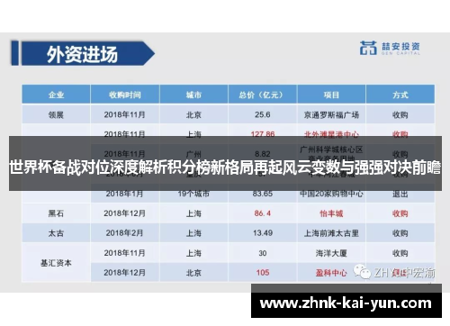 世界杯备战对位深度解析积分榜新格局再起风云变数与强强对决前瞻 世界杯备战对位深度解析积分榜新格局再起风云变数与强强对决前瞻
