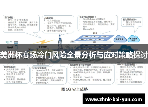 美洲杯赛场冷门风险全景分析与应对策略探讨 美洲杯赛场冷门风险全景分析与应对策略探讨